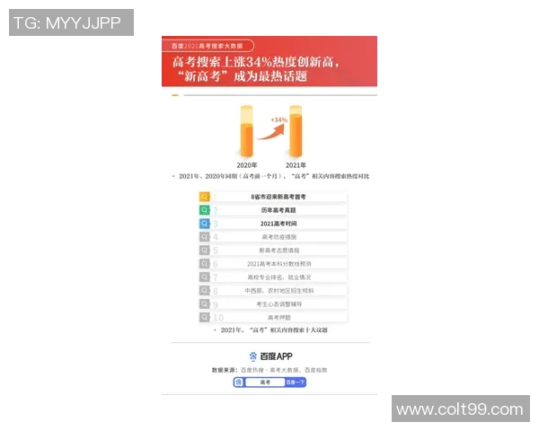 球员评分与数据:NBA本赛季助攻王榜单 球员评分与数据:NBA本赛季助攻王榜单