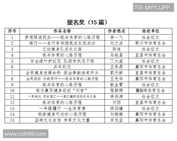 揭秘体育明星私生活与社交媒体动态背后的真实故事与心路历程 揭秘体育明星私生活与社交媒体动态背后的真实故事与心路历程